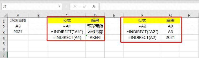 Excel隐藏王者INDIRECT函数：告别固定引用局限-爱办网