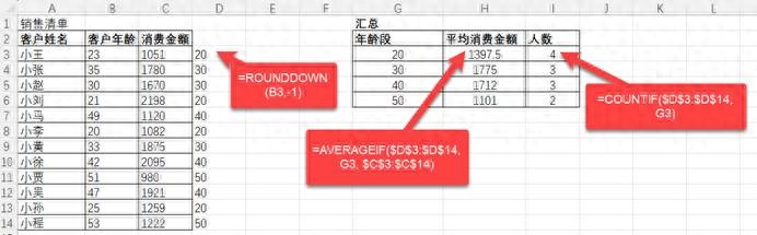 Excel中按年龄段汇总数据（平均消费金额和人数）的方法-爱办网