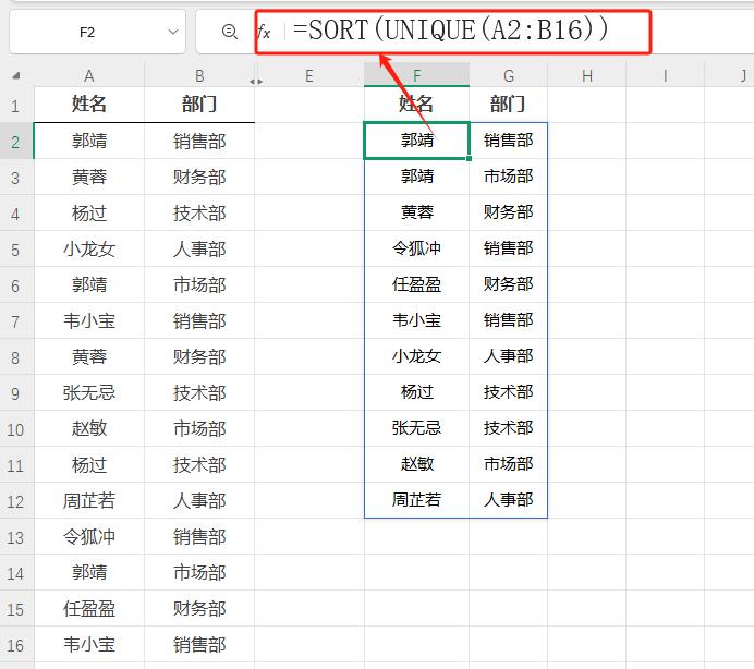 Excel数据一团乱？跨列去重+动态查找重复值，保姆级教程-爱办网