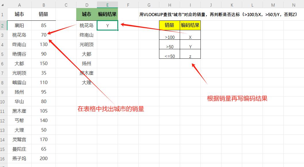 Excel公式长到怀疑人生？自动简化神器LET函数来了！-爱办网