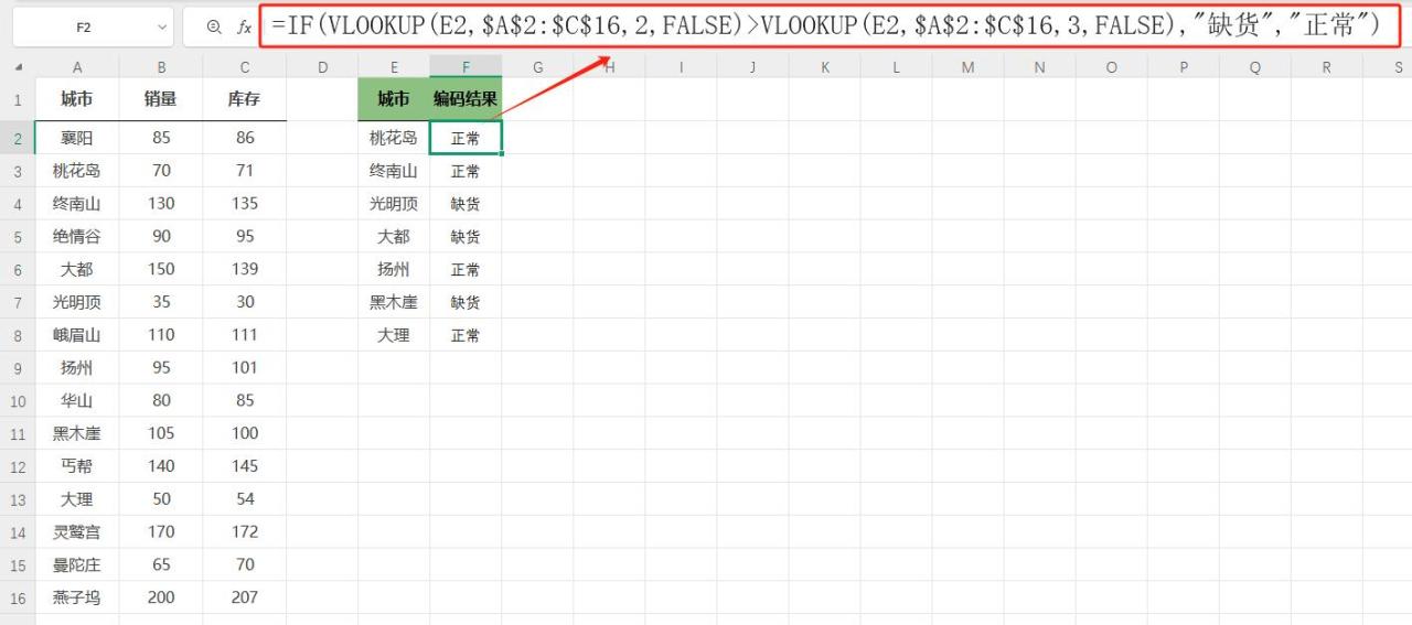 Excel公式长到怀疑人生？自动简化神器LET函数来了！-爱办网