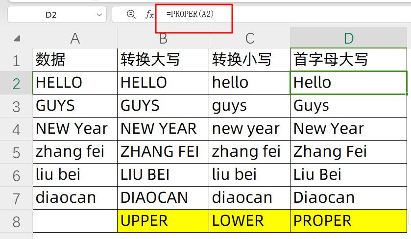 Excel中用UPPER、LOWER、PROPER函数实现字母大小写转换-爱办网