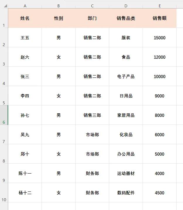 VLOOKUP函数实战：轻松查找员工销售额-爱办网