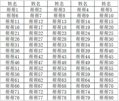 Excel合并打印技巧，解决长单列名单纸张浪费问题-爱办网