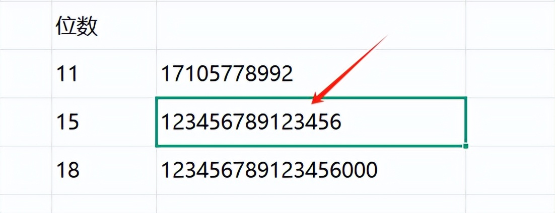 Excel长数字显示变E+怎么办？ 3步搞定-爱办网
