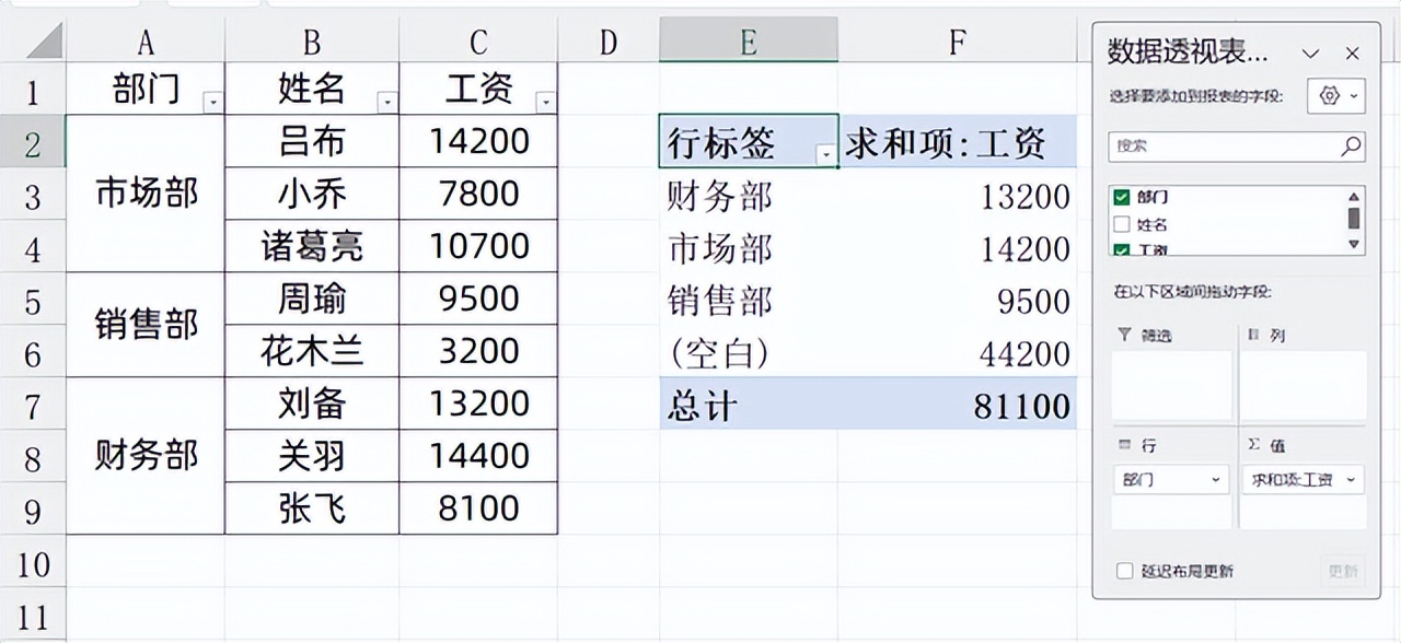 告别Excel合并单元格陷阱，附避坑指南-爱办网