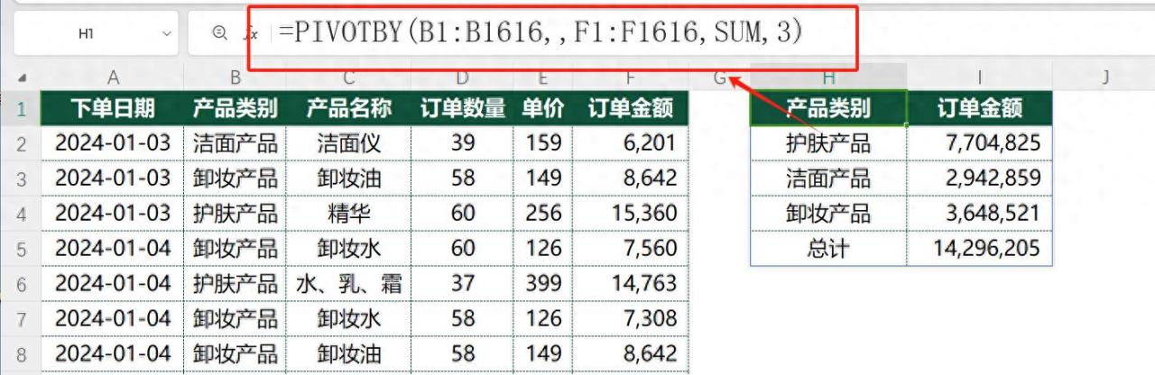 PivotBy函数自动更新数据，彻底碾压数据透视表！-爱办网