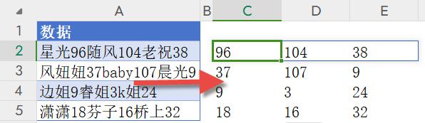 解锁Excel函数TEXTSPLIT的强大功能，数据拆分轻松搞定！-爱办网
