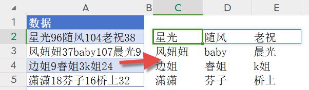 解锁Excel函数TEXTSPLIT的强大功能，数据拆分轻松搞定！-爱办网