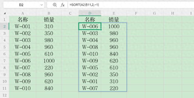 Excel中SORT函数：轻松实现数据排序，升级用法更强大-爱办网