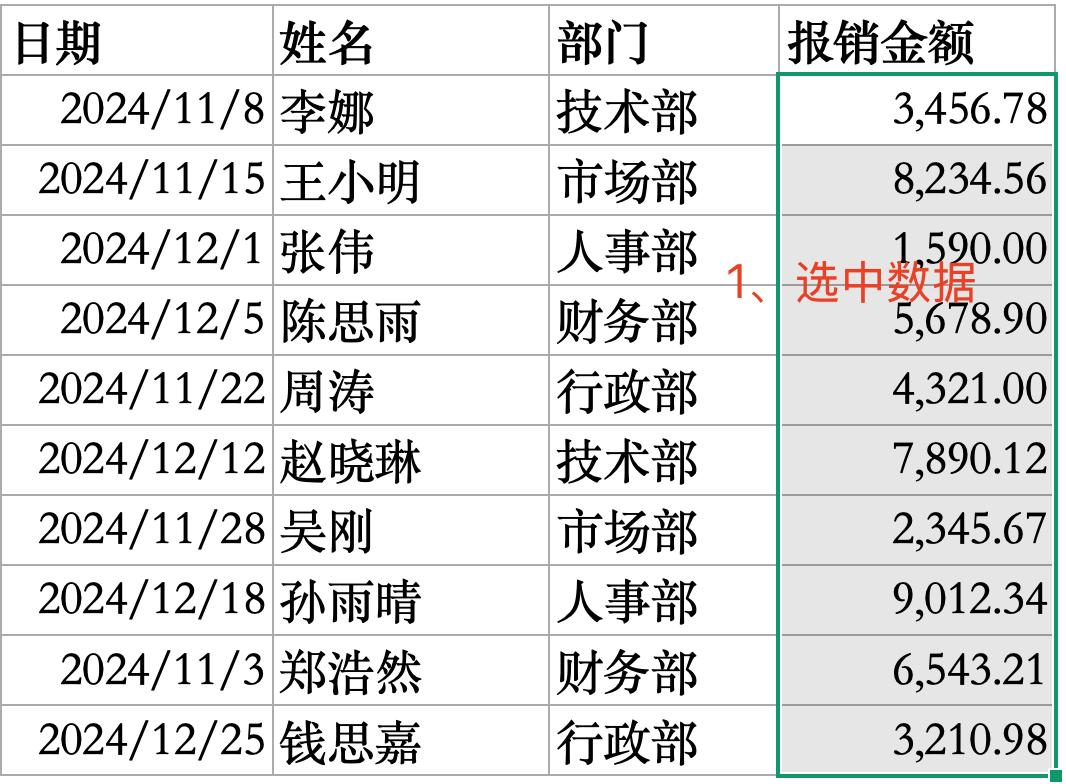 Excel条件格式绝活儿，轻松标记揪出关键数据-爱办网