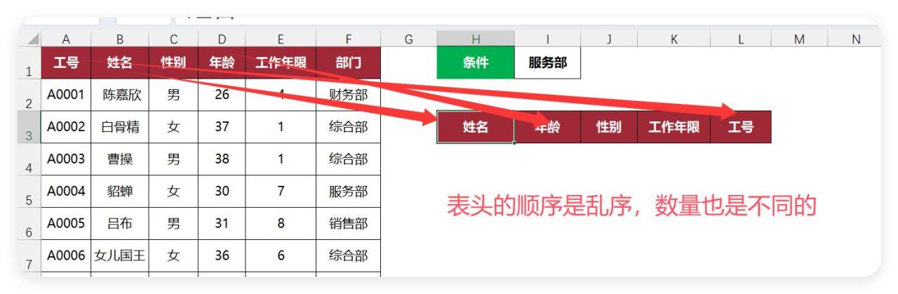 还在手动处理Excel一对多匹配？FILTER函数1秒解决乱序重复值！-爱办网