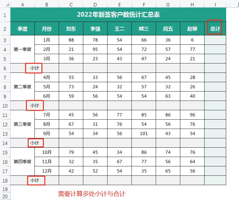 掌握Excel快捷键快速求和技巧，快速又准确！-爱办网