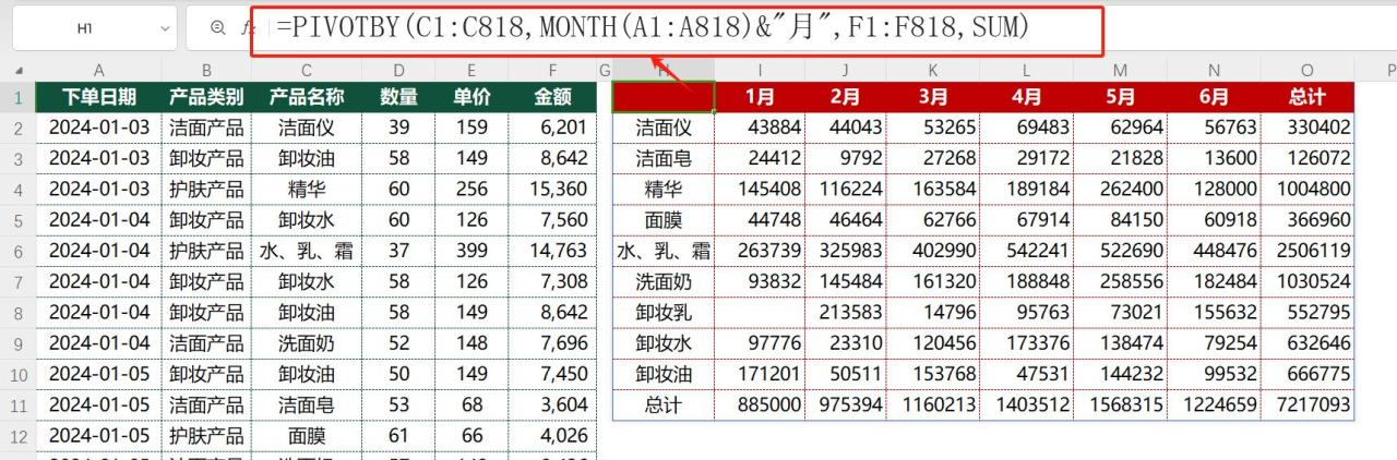 PivotBy函数自动更新数据，彻底碾压数据透视表！-爱办网