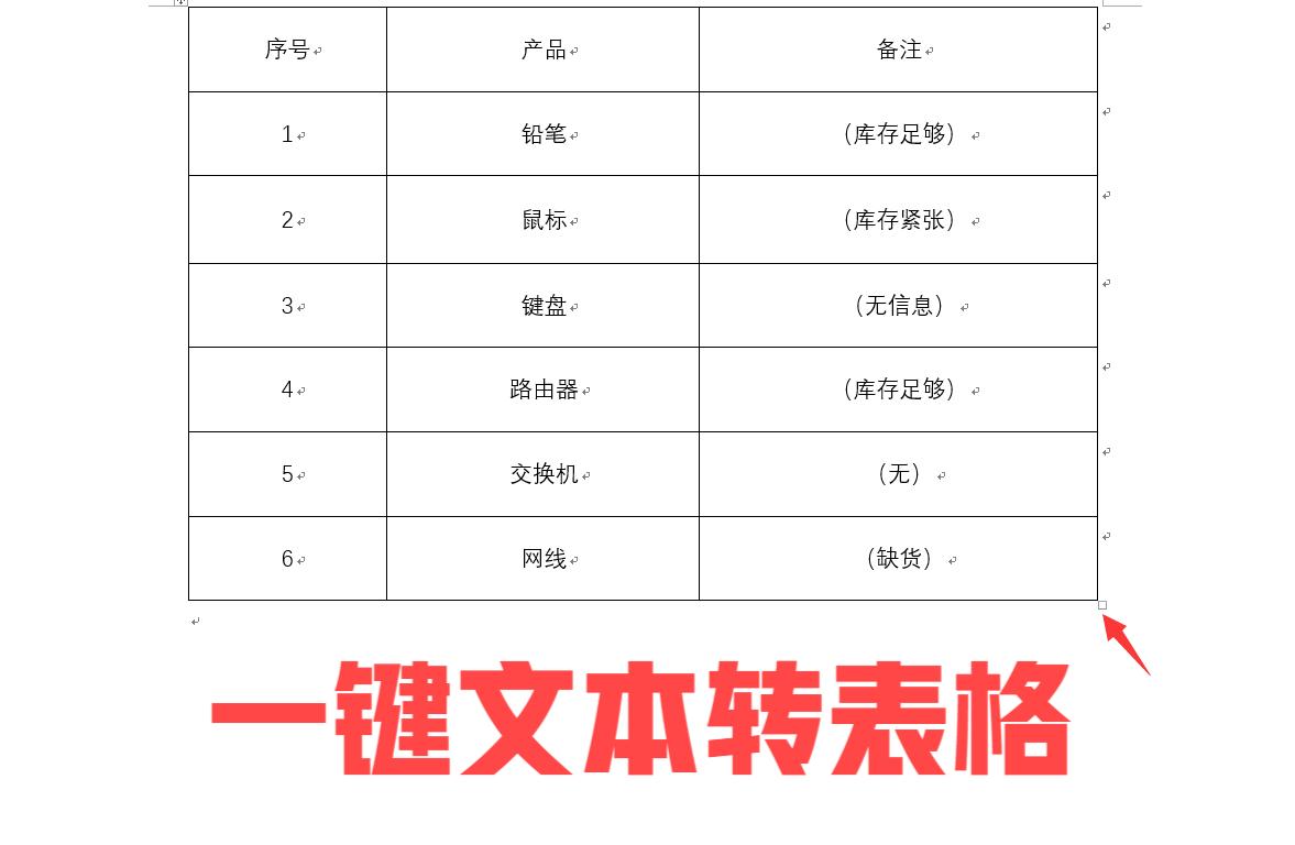 Word文本转表格傻瓜式教程，一学就会-爱办网