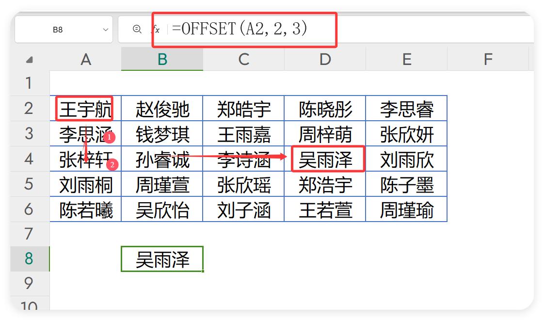 5个参数+3大案例，让你彻底玩转OFFSET函数！-爱办网