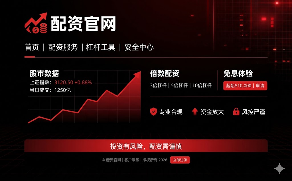 配资平台怎么选：用实测与数据读懂“透明”